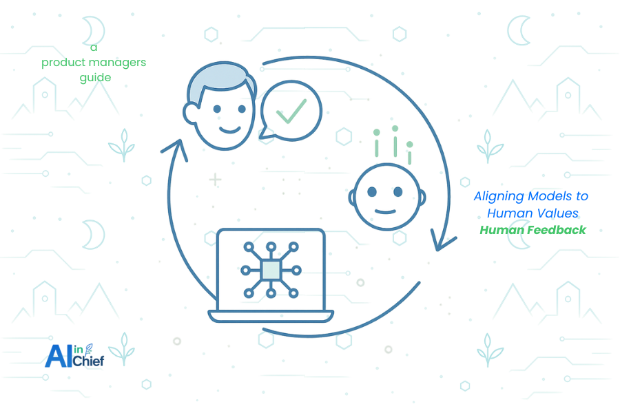 Building Human-Aligned AI Products with RLHF - A Product Managers Guide