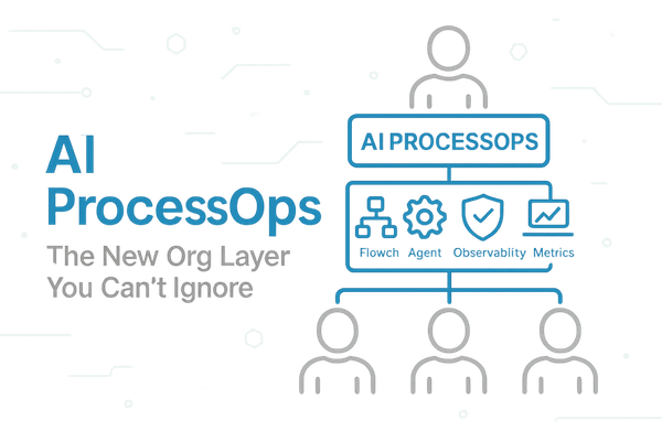 AI ProcessOps: The New Org Layer You Can’t Ignore