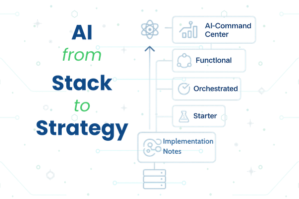From Strategy to Stack: Building an AI-Native Blueprint