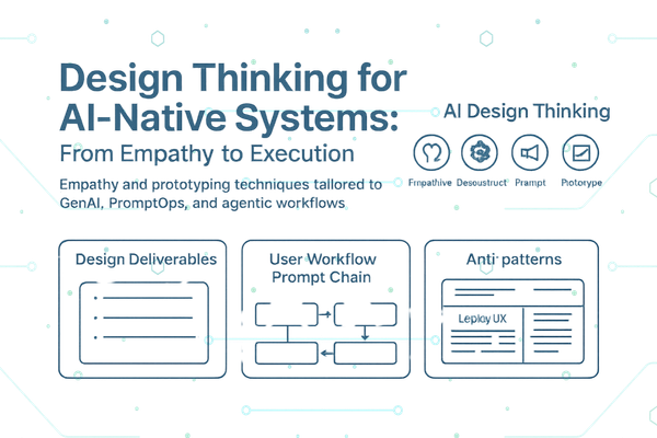 Design Thinking for AI-Native Systems: From Empathy to Execution